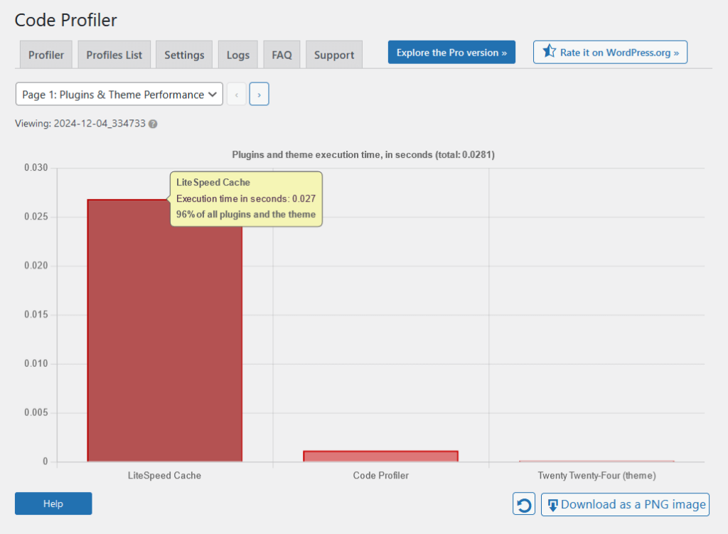 backend code profiler results for litespeed cache