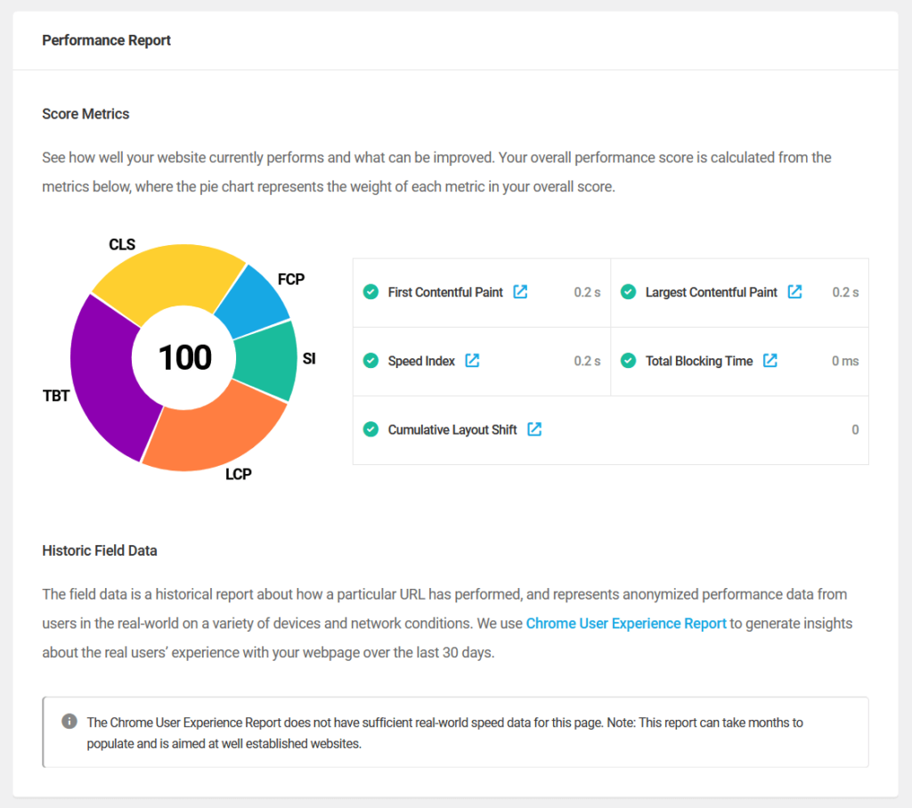 performance report sample from hummingbird