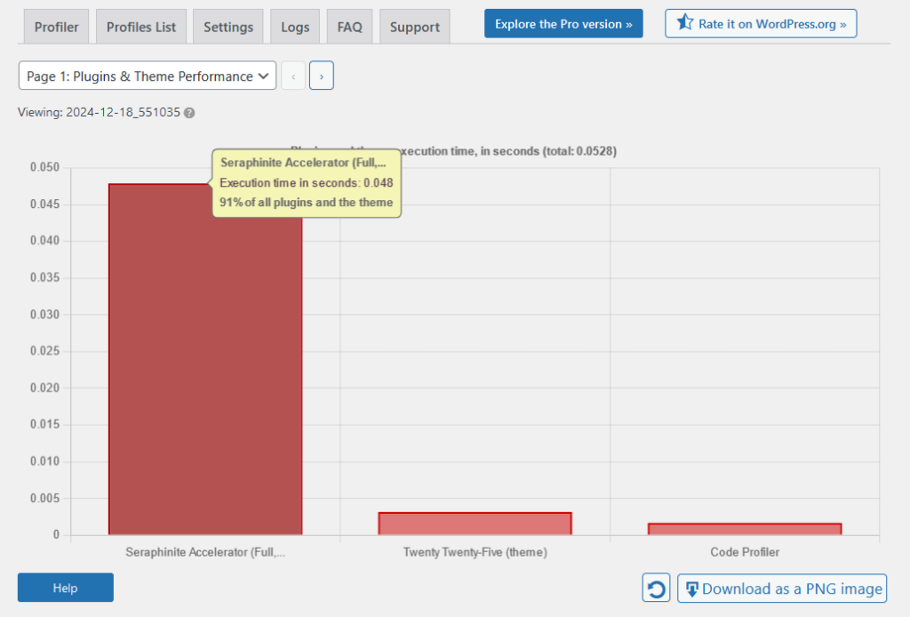 seraphinite accelerator code profiler backend results