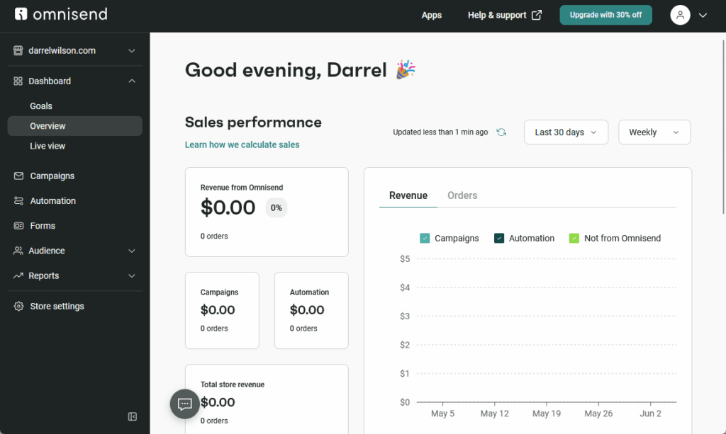 omnisend dashboard