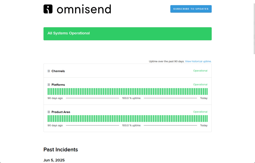 omnisend status page