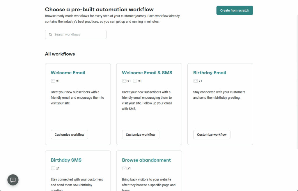 prebuilt automation workflow from omnisend