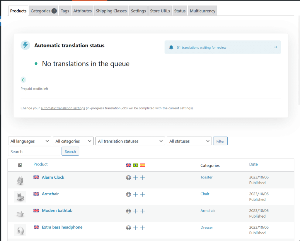 woocommerce multilingual & multicurrency