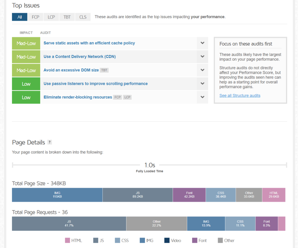 Flatsome-GTmetrix-report two