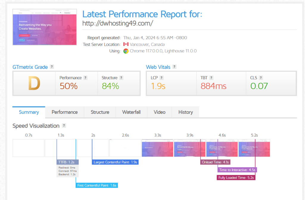 the essentials original demo site got a d grade with 50% performance