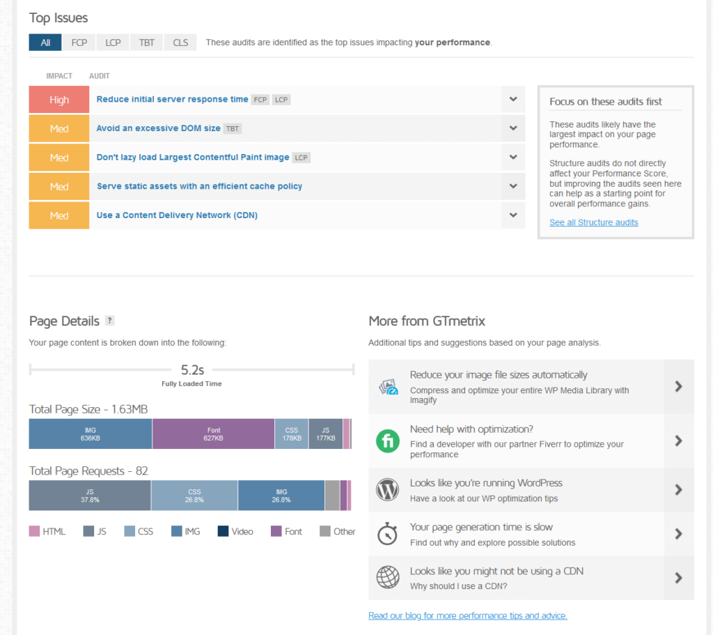 the essentials original demo fully loaded in 5.2 seconds