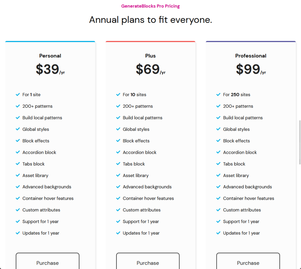 GenerateBlocks Pro Pricing: Annual plans to fit everyone