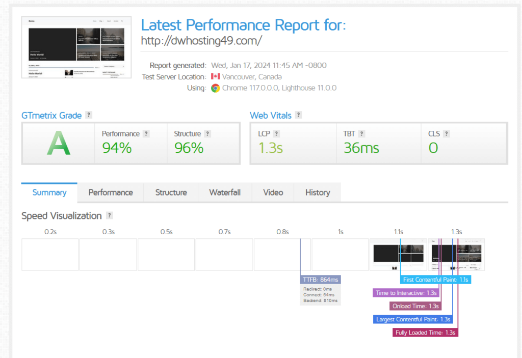 generatepress got an a grade with 94% in performance