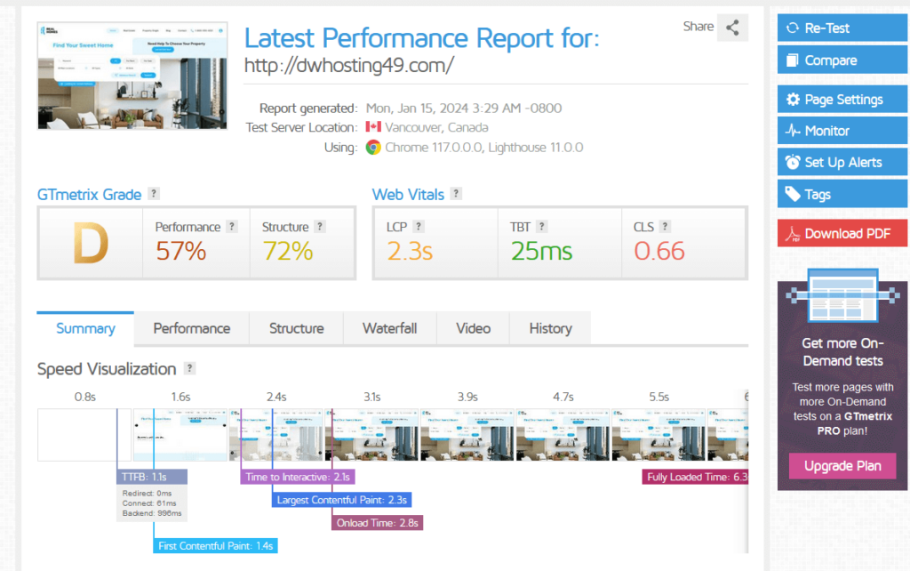 ultra realhomes scoring a d grade in gtmetrix with 57% performance