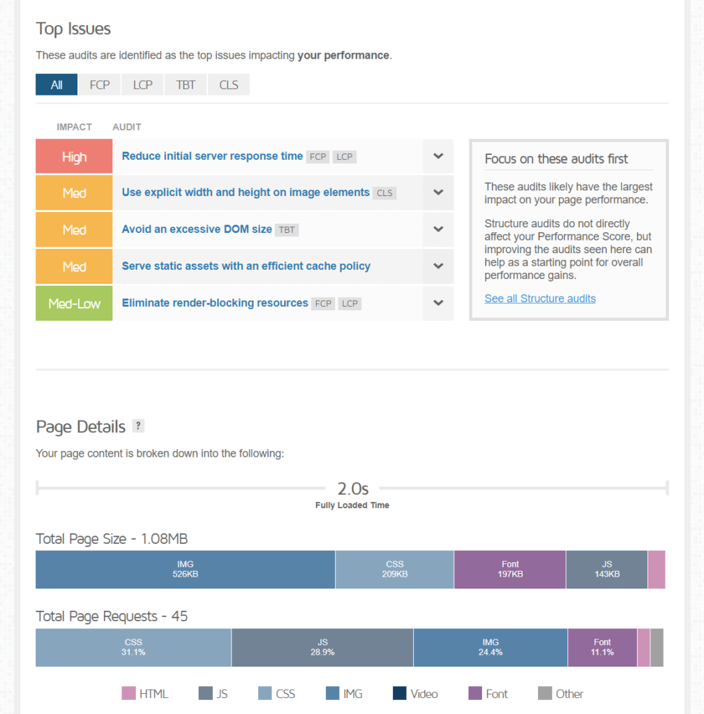 Soledad GTmetrix report two