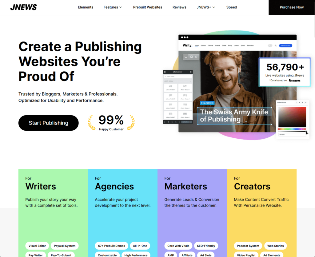 Jnews: Create a Publishing Websites You’re Proud Of