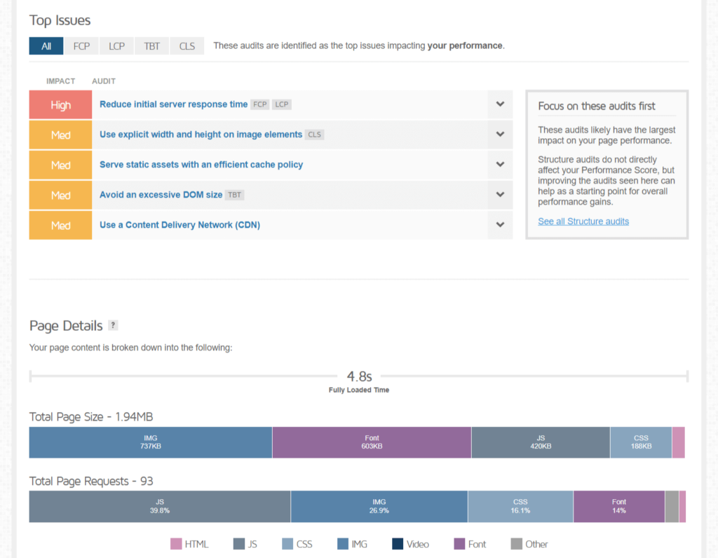 Eduma GTmetrix report one