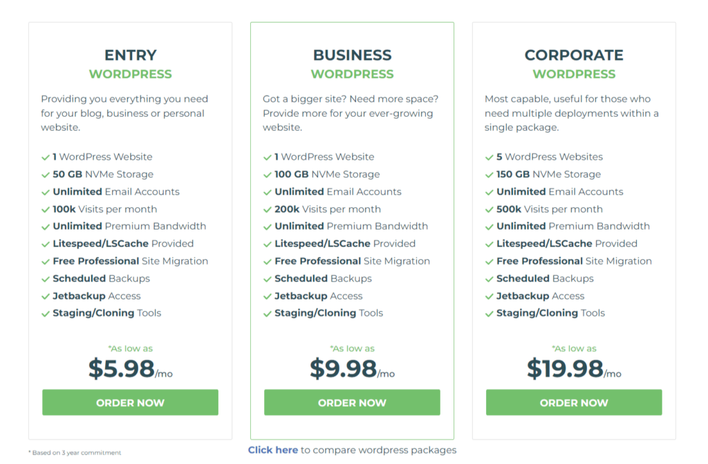 KnownHost WordPress hosting