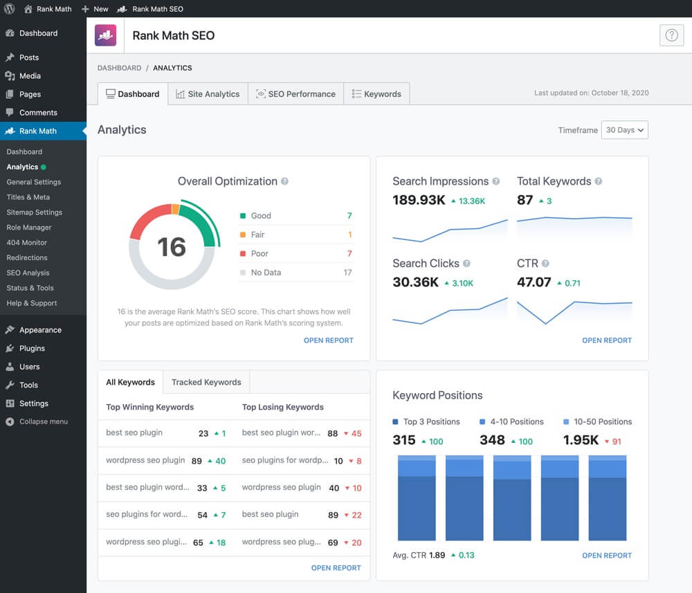 the analytics dashboard showing interesting graphics with data from google search console