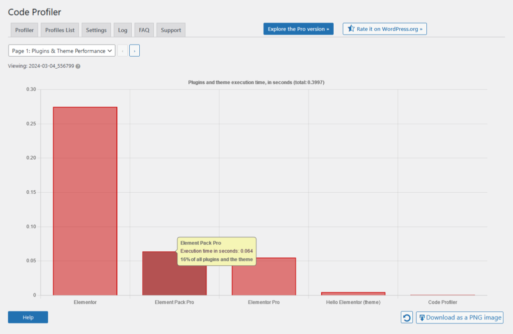 element pack pro’s execution time is 0.064 seconds using code profiler
