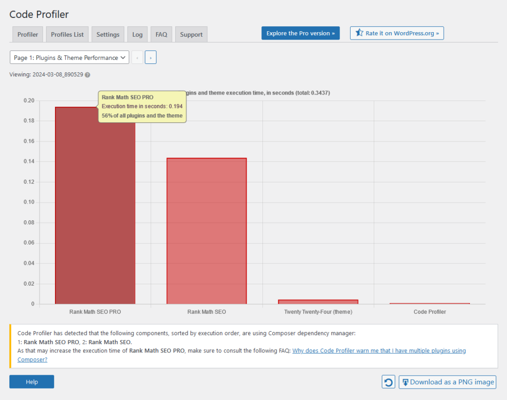 performance results of rank math when tested with code profiler