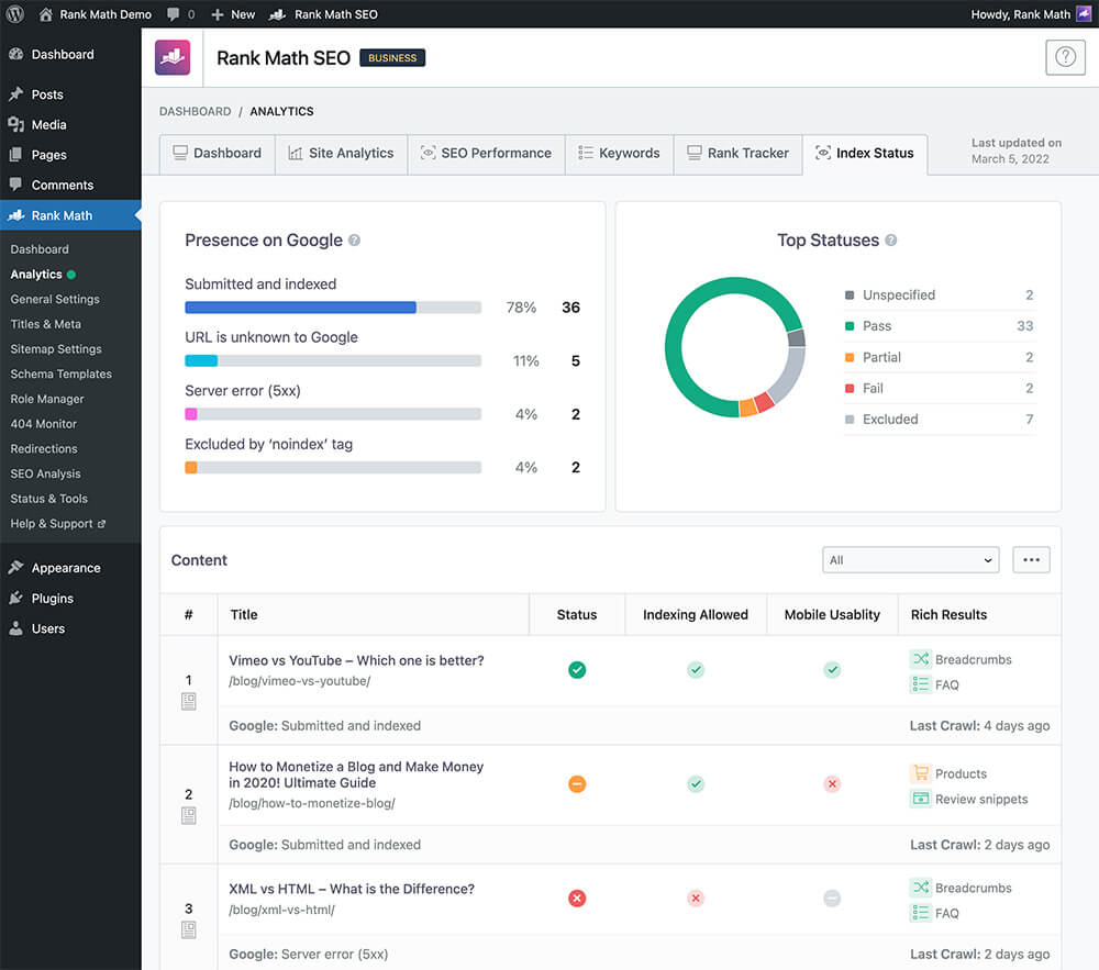 show presence on google in rank math’s dashboard