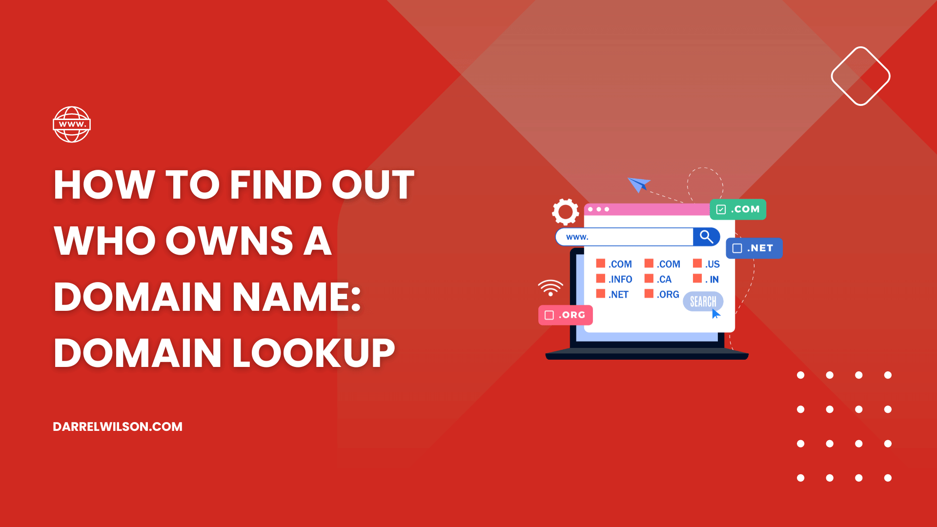 How to Find Out Who Owns a Domain Name: Domain Lookup (2025)