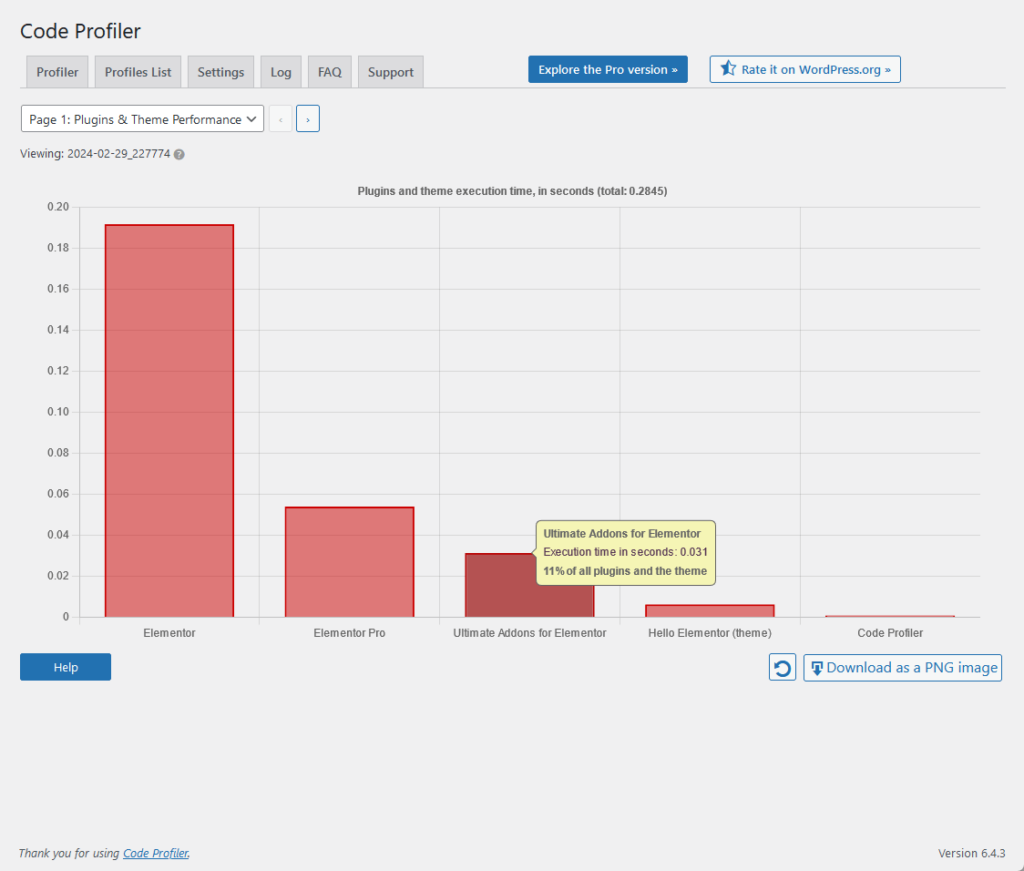 ultimate addons got a 0.031 seconds execution time according to code profiler