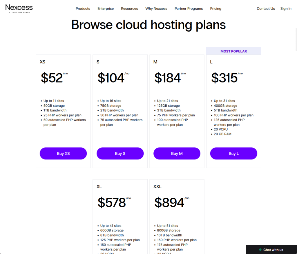 nexcess’s managed cloud hosting page with all the prices for all their plans