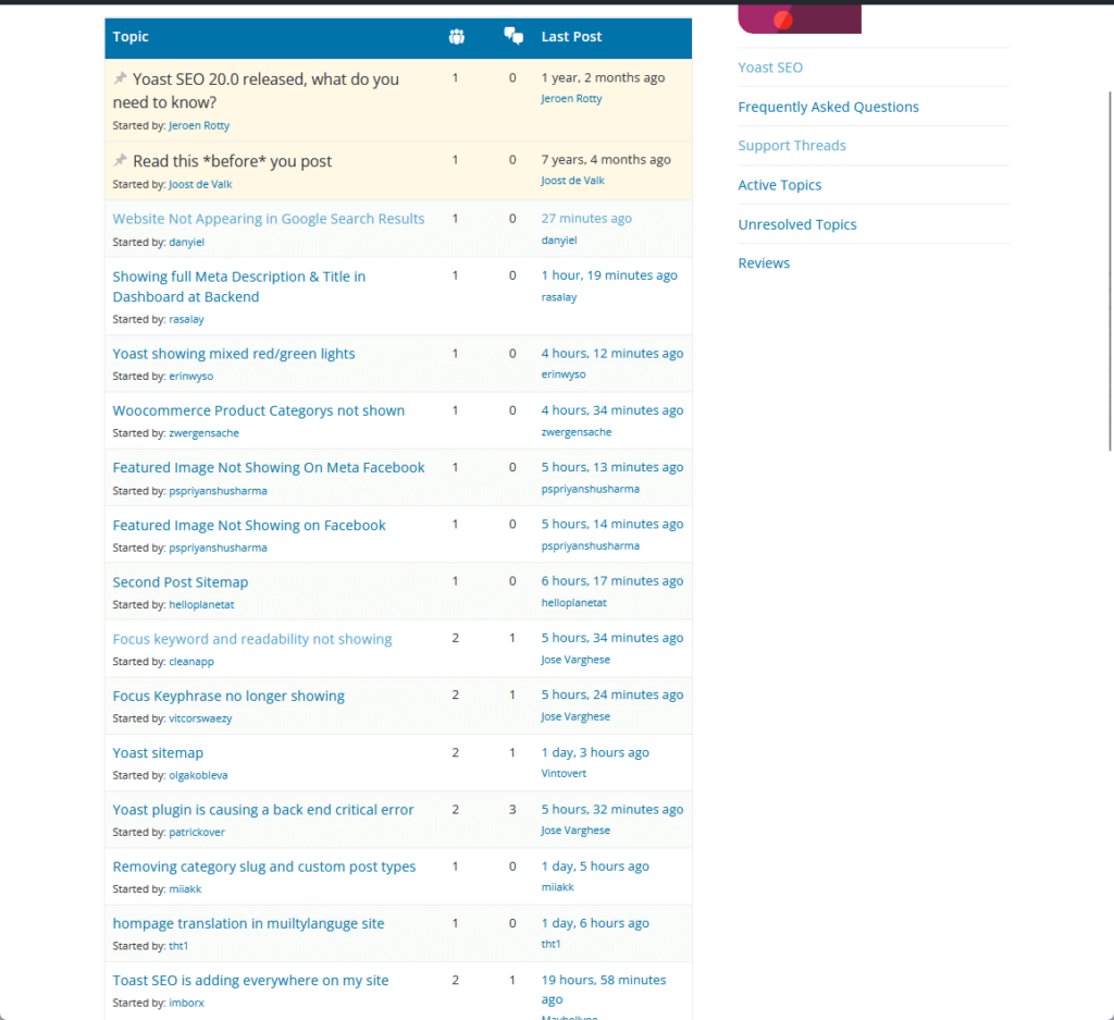yoast support personnel handling questions on wordpress forum