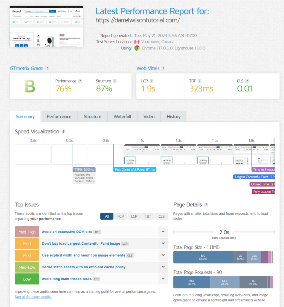 Ecomall GTmetrix report