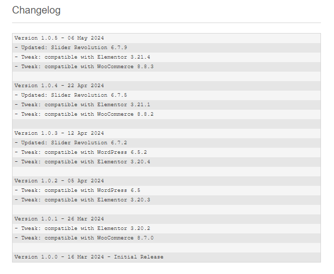 Ecomall theme changelog