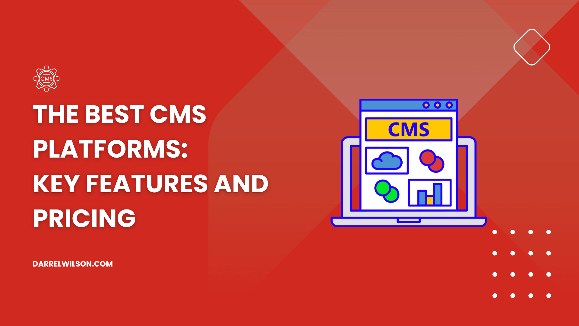The Best CMS Platforms: Key Features and Pricing (2025)