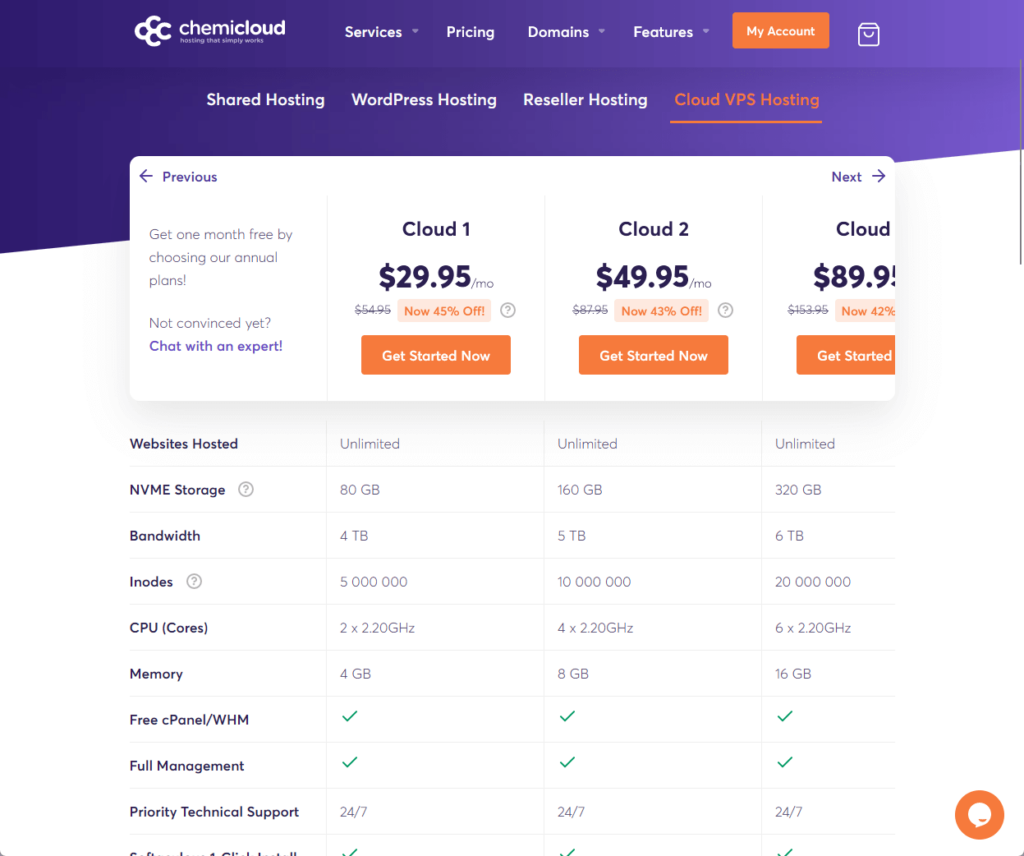 chemicloud cloud vps hosting plans