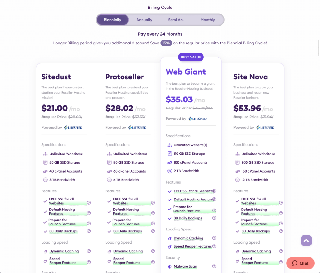 hostarmada reseller hosting plans