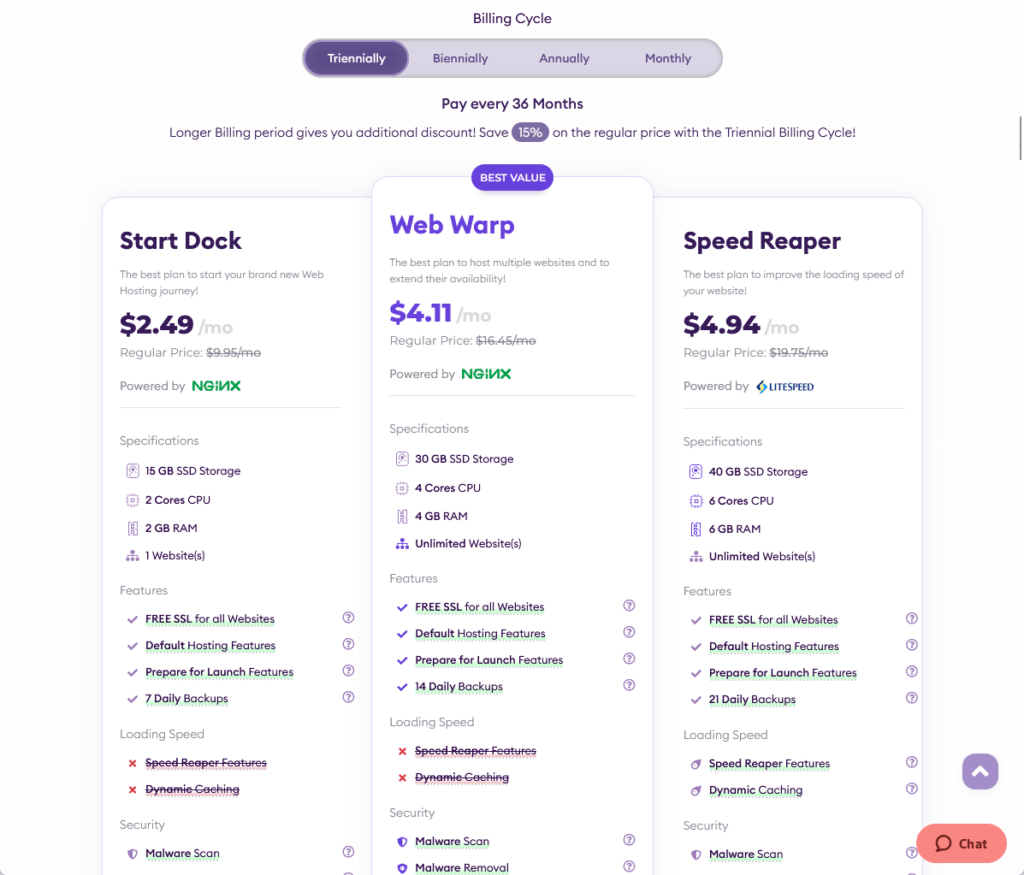 hostarmada wordpress hosting plans