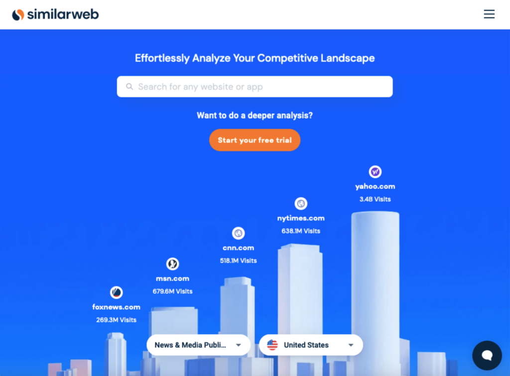 Effortlessly Analyze Your Competitive Landscape